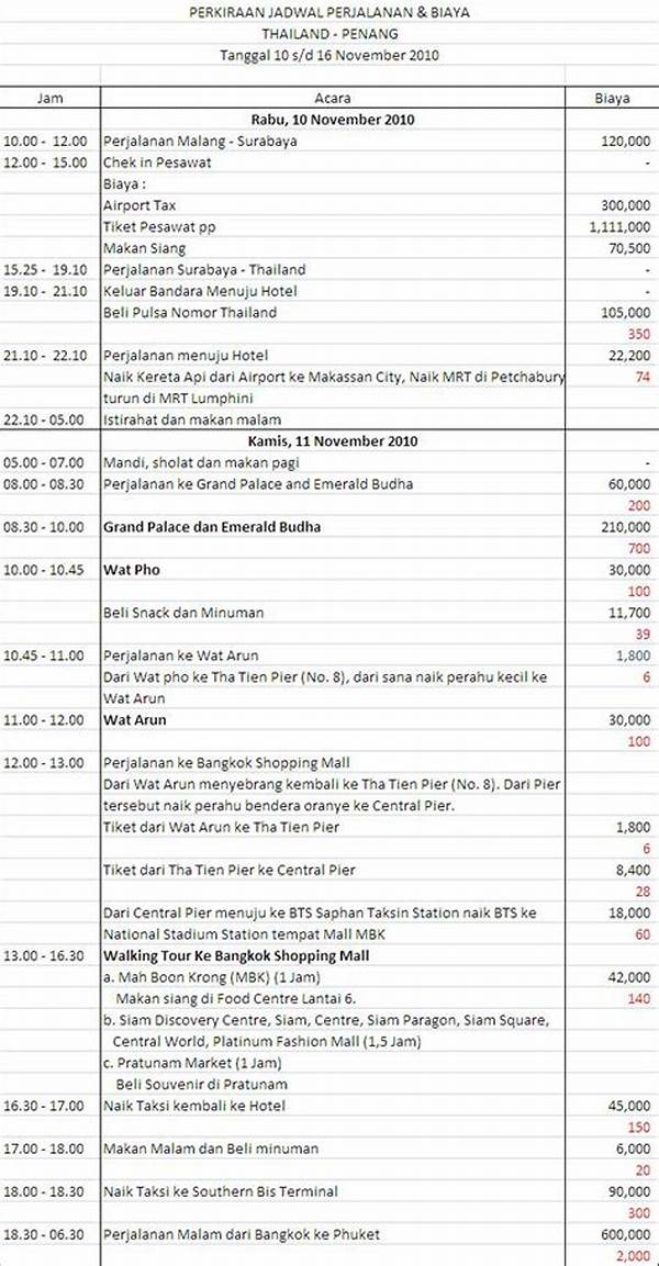 panduan-membuat-itinerary-bermain-game-matrix_ad22d9a0a.jpg