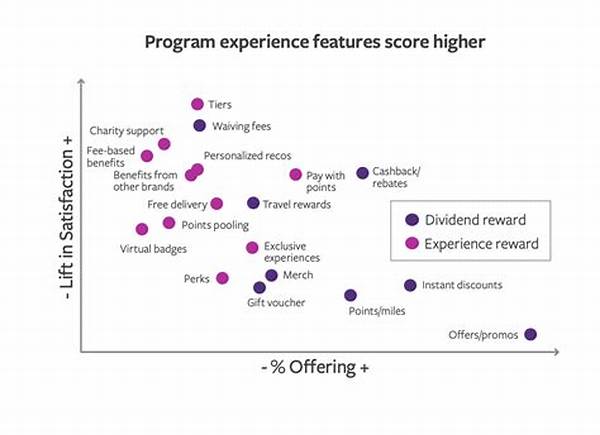 review-program-loyalty-point-di-dunia-game-matrix_d009422f2.jpg