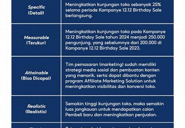 strategi-smart-exit-segera-berhenti-setelah-mencapai-kemenangan-2x-lipat-modal-di-slot-matrix_f80f75d4e.jpg